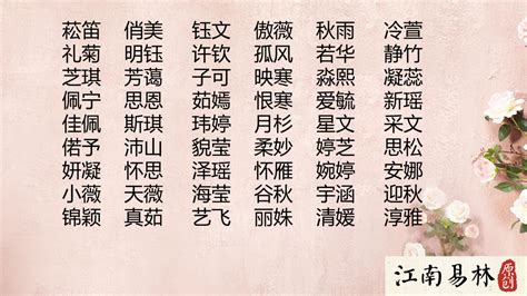 希的意思名字|希字取名的寓意